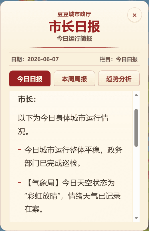 City Me 市长日报界面