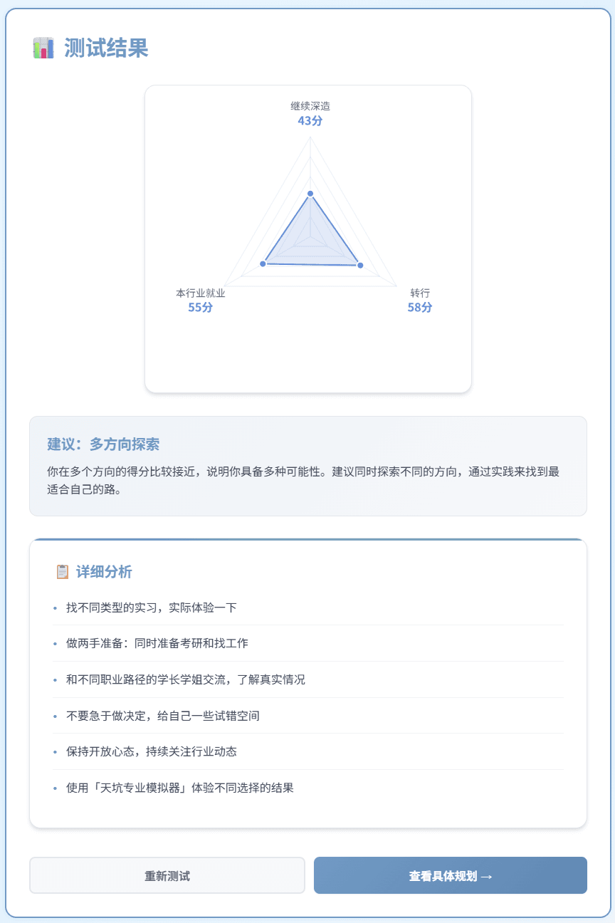天坑规划职业意愿测试界面