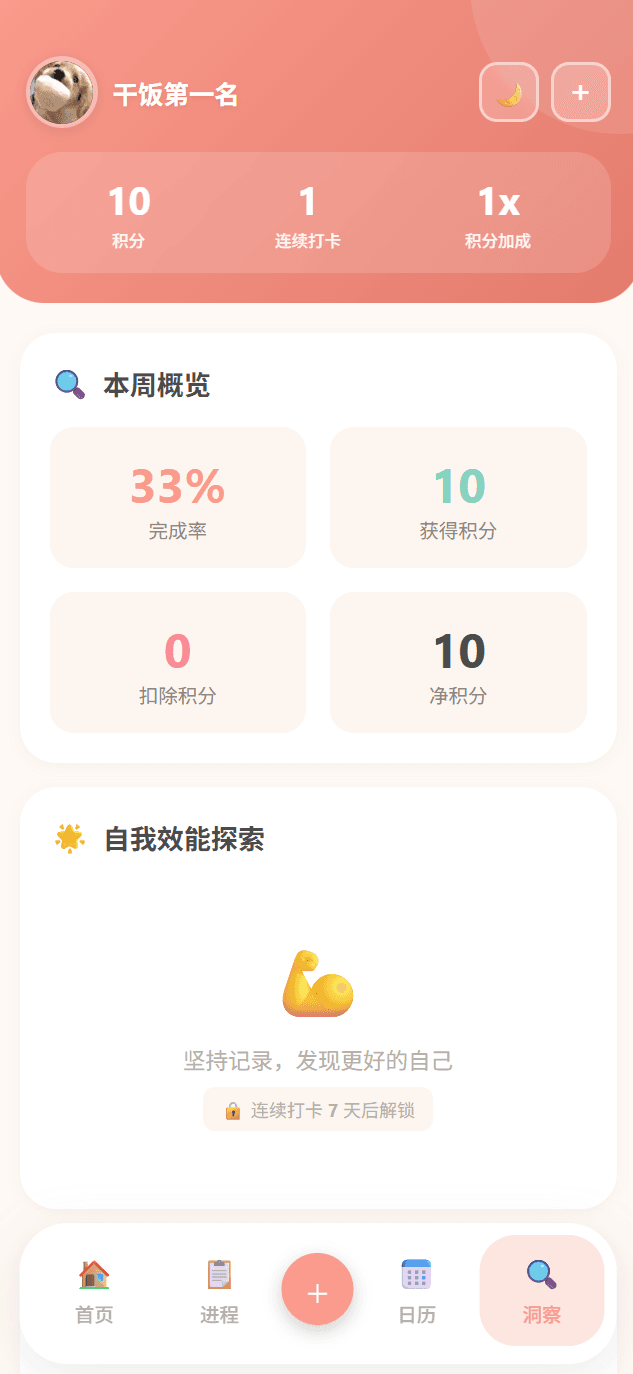 Todo 心情数据洞察界面